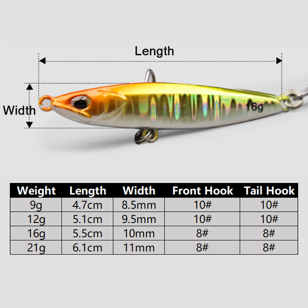 Jig-Angelköder Metall-Jigging- – Fishing Hook Treble Bewertung und Preis